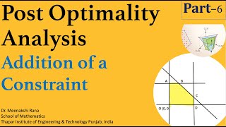 Post Optimality Analysis (Part-6)-Addition of a constraint