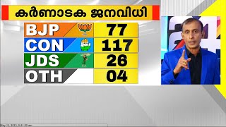 കർണാടക: കേവല ഭൂരിപക്ഷം കടന്ന് കോൺഗ്രസ് | Karnataka Election 2023