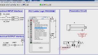 Lesson 2 PLC electro pneumatics