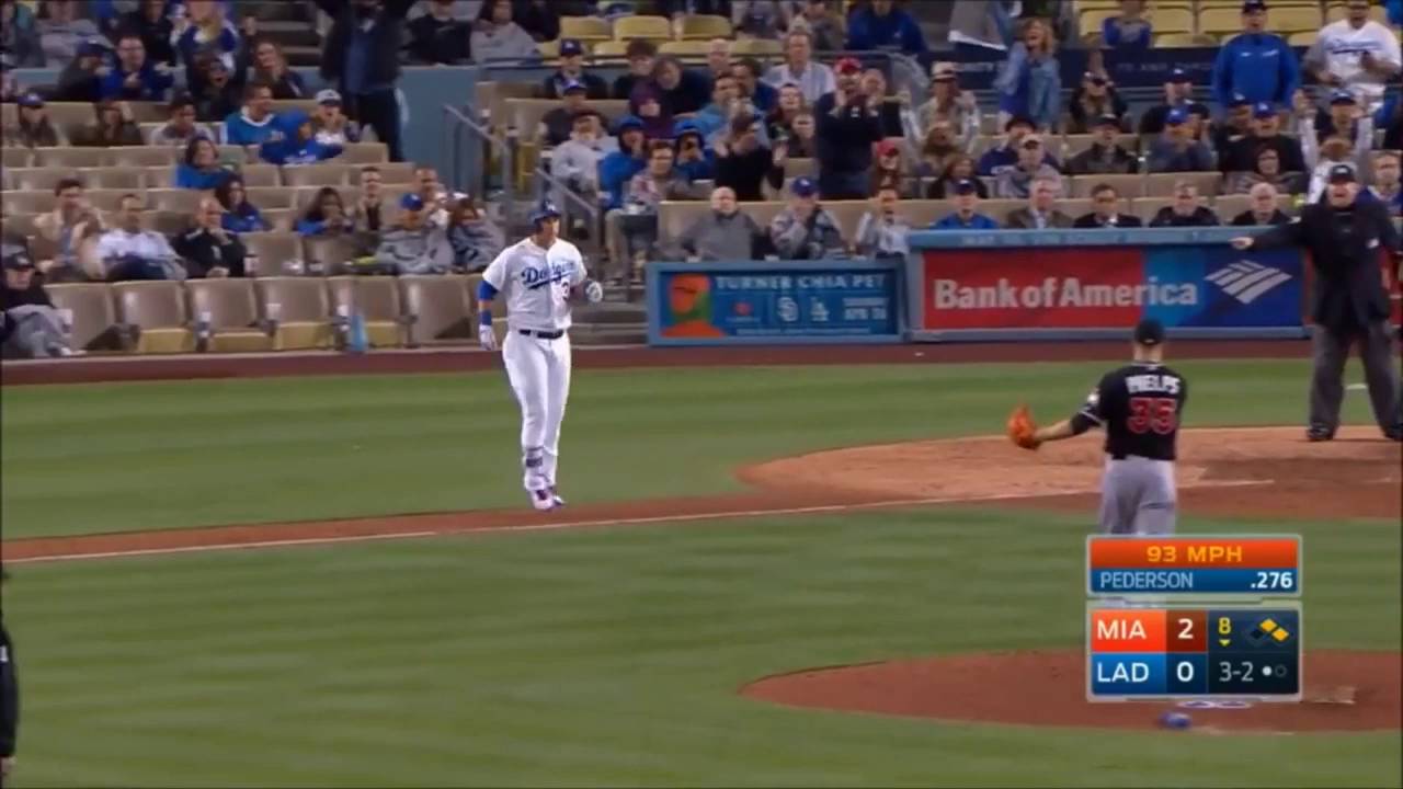 Mlb Ejections Compilation Youtube