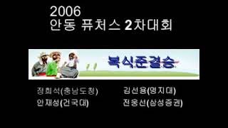 정희석 안재성vs김선용 전웅선 2006 안동퓨처스 국제  남자테니스 2차대회 복식 준결승