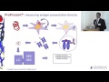 Jeremy Fry: An integrated approach to managing immunogenicity risk and drug immune modulation