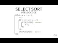 DATA STRUCTURES IN JAVA - Select Sort algorithm