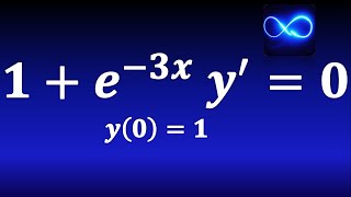 11. Ecuación diferencial con condiciones iniciales (Variables separables)