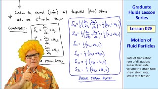 Graduate Fluids Lesson 02E: Motion of Fluid Particles