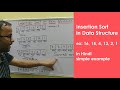 Insertion sort in data structure with example | in Hindi | Sorting type