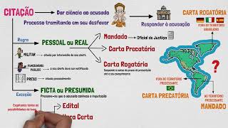 CITAÇÃO EM PROCESSO PENAL: o que é? | PROCESSO e PROCEDIMENTOS em PROCESSO PENAL |  Aula 03