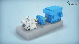 PM Series Double Disc Refiner