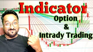 Best Trading Indicators EXPLAINED | Indicators No. 1 One ❤️