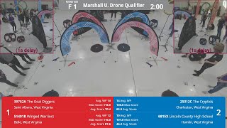 2022-23 Marshall U. Aerial Drone Qualifier