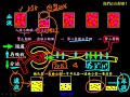 10601高一基礎生物3 3 09腎元的生理作用製造尿液一公