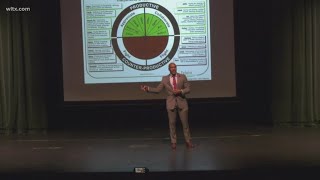New Richland One superintendent launches 90-day plan as school year begins
