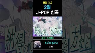 2월 태진 (TJ) 노래방 J-pop 신곡 4개 (2주차)