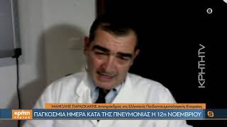 Πώς ξεχωρίζουμε τα συμπτώματα πνευμονίας και κορονοϊού