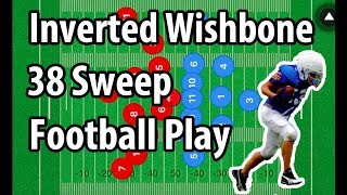 Inverted Wishbone 38 Sweep Play Youth Football Play