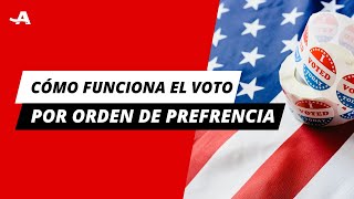 ¿Qué es el voto por orden de preferencia?