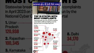 સાયબર ફ્રોડ થી કેવી રીતે બચવું? How to avoid cyber fraud?@KrushiGujarat