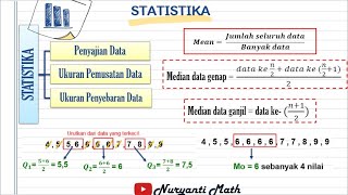 Ukuran Pemusatan Data (Mean, Median, Modus dan Kuartil) - STATISTIKA Kelas 8