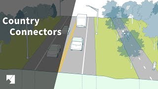 Complete Streets Design Guide: Country Connectors