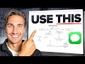 The Best SMS Marketing Strategy in 2026