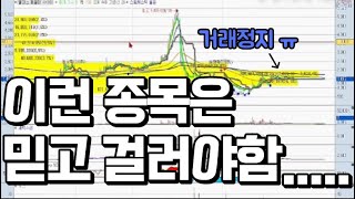 이런 종목은 믿고 걸러야함..... 주린이분들 이런 종목은 하지 말아야 합니다 패가망신의 지름길 입니다 #에스디생명공학 #멜파스