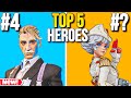 TOP 5 BEST HEROES AFTER NEW UPDATE IN FARLIGHT 84 | FARLIGHT 84 BEST HEROES | FARLIGHT 84