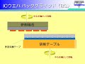 高島産業 ic課 dbgプロセス