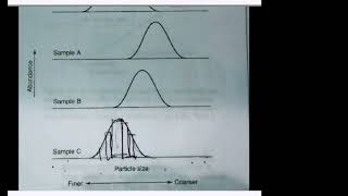 Oceanography Lab 4 Ocean Sediments