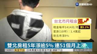 雙北房租5年漲逾5% 連51個月上漲 | 華視新聞 20190411