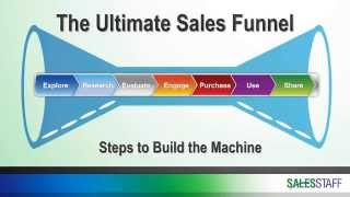 The Ultimate B2B Sales Funnel – How to Build the Machine