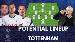 MOURNIHO’S TOTTENHAM HOTSPUR POTENTIAL LINEUP DRAFT 2020/21| Ft. MATT DOHERTY AND CO