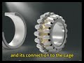 3D animation of self-aligning roller bearings