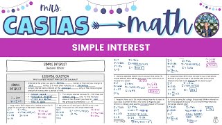 Calculating Simple Interest | 7th Grade Math Lesson
