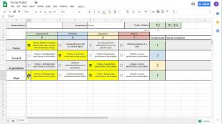Google Rubric: Creating Your Rubric