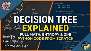 Decision Tree Machine Learning: Full Math Derivation + Python Implementation