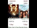 Amigos_vs_Baby movie comparision 💥💫 budget collection #shorts #amigos #baby #movie