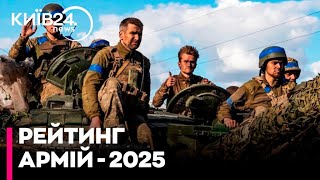 РЕЙТИНГ АРМІЙ СВІТУ: чому Україну поставили на 20 місце - Дмитро ЖМАЙЛО