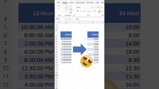 Time Conversion in Excel: 12 to 24 Hour Format with TEXT Function & Format Cells