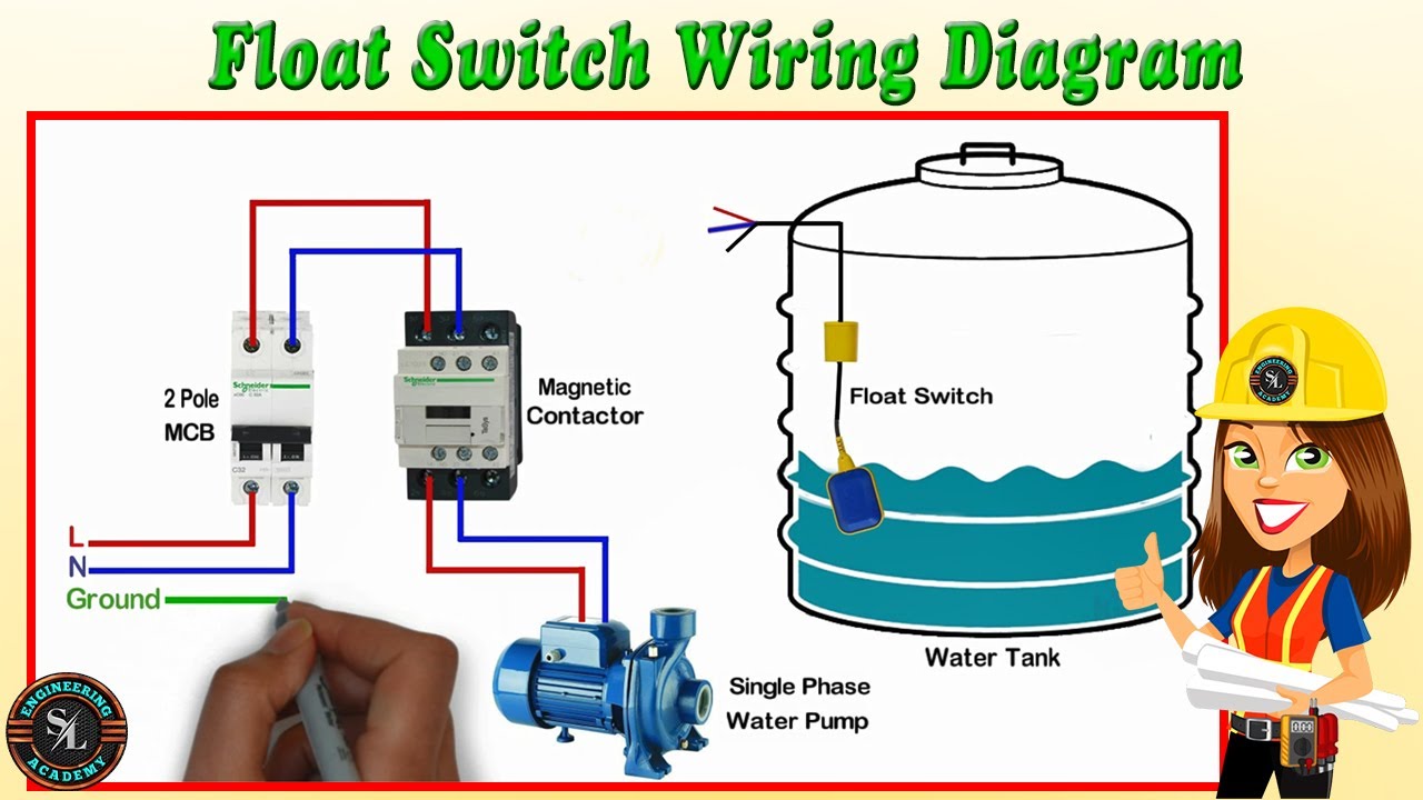 How To Install A Water Tank Float Switch At James Velarde Blog