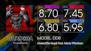 【GITADORA】 MODEL DD8 (MASTER ~ BASIC) Drum