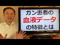 ガン患者さんに共通する血液検査データの特徴とは？医者も教えてくれない、有料級の情報をお伝えします。【栄養チャンネル信長】