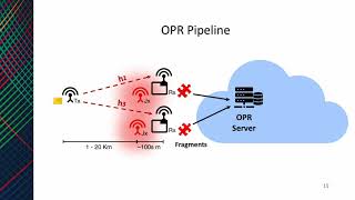 MobiSys 2020 - A Cloud-Optimized Link Layer for Low-Power Wide-Area Networks