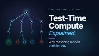 Test-Time Compute Explained: Why Reasoning Models Think Longer