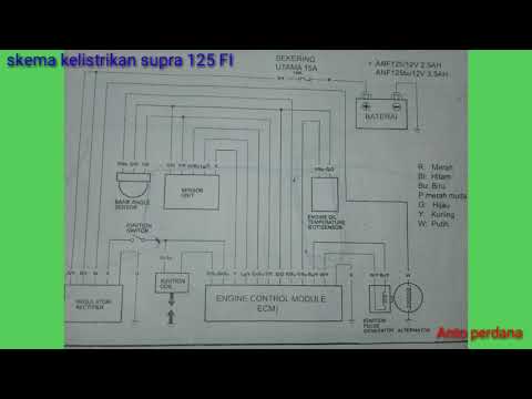 Skema Kelistrikan Supra 125 Injeksi