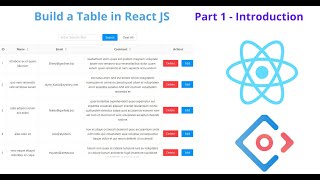 Building a Datatable in React JS with Delete/Update/Search/Pagination/Sorting - Intro - Part 1
