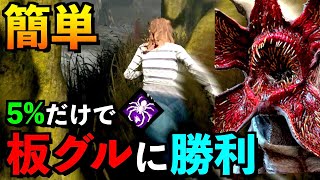 【DBD】【必見】デモゴルゴンで板や窓を無効化！？「移動速度５％up＋探知不可\u0026シュレッド警戒」でチェイスをキラー有利な環境に強化する！【アオネジ】