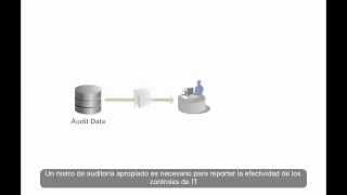 Oracle Audit Vault & Database Firewall