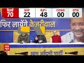 delhi election result 2025 किसने बिगाड़ा aap का खेल 26 साल बाद bjp की दिल्ली में वापसी