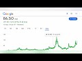 incap ltd stock analysis ✳️ uncap share target incap share news incap analysis stock 13 09 2024