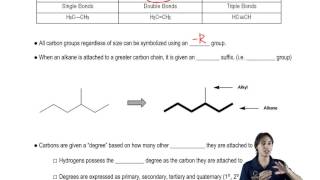 Recognizing different types of hydrocarbons